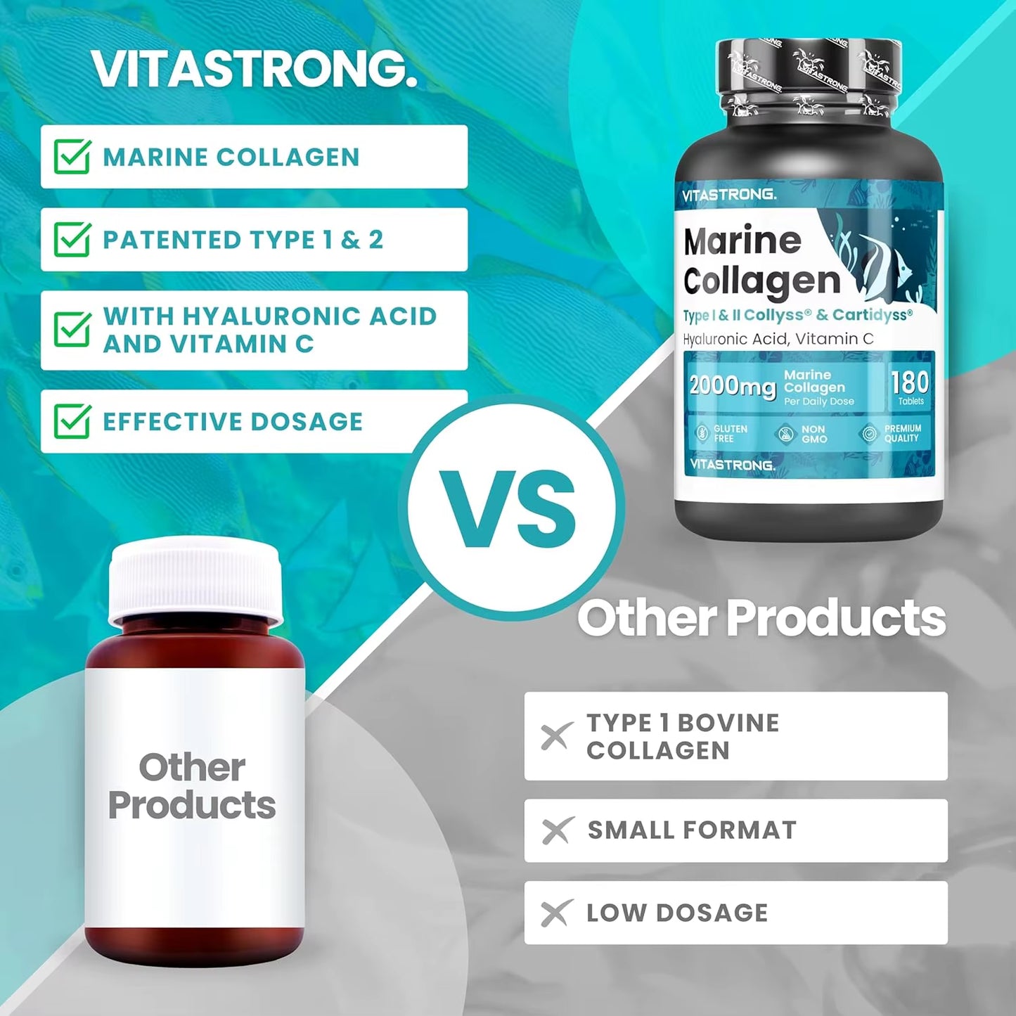 Vitastrong Marine Collagen 2000Mg Patented-Type 1 & 2 Collyss®& Cartidyss®-180 Tablets-Marine Collagen with Hyaluronic Acid-With Vitamin C-Effective Formula-Premium Quality