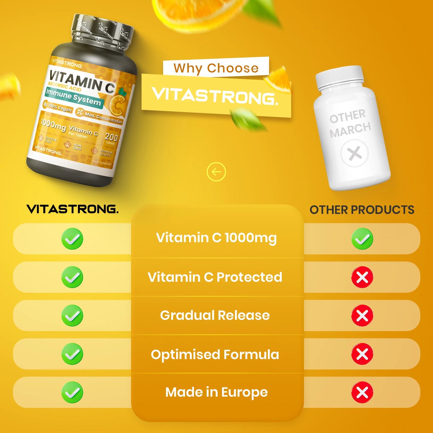 Vitamin C 1000Mg Slow Release, 200 Tablets 100% Vegan (1 per Day/6 + Months), Supplement Vitamin C Pure Ascorbic Acid for Immune System, Bones, Skin, Tiredness, Collagen Formation