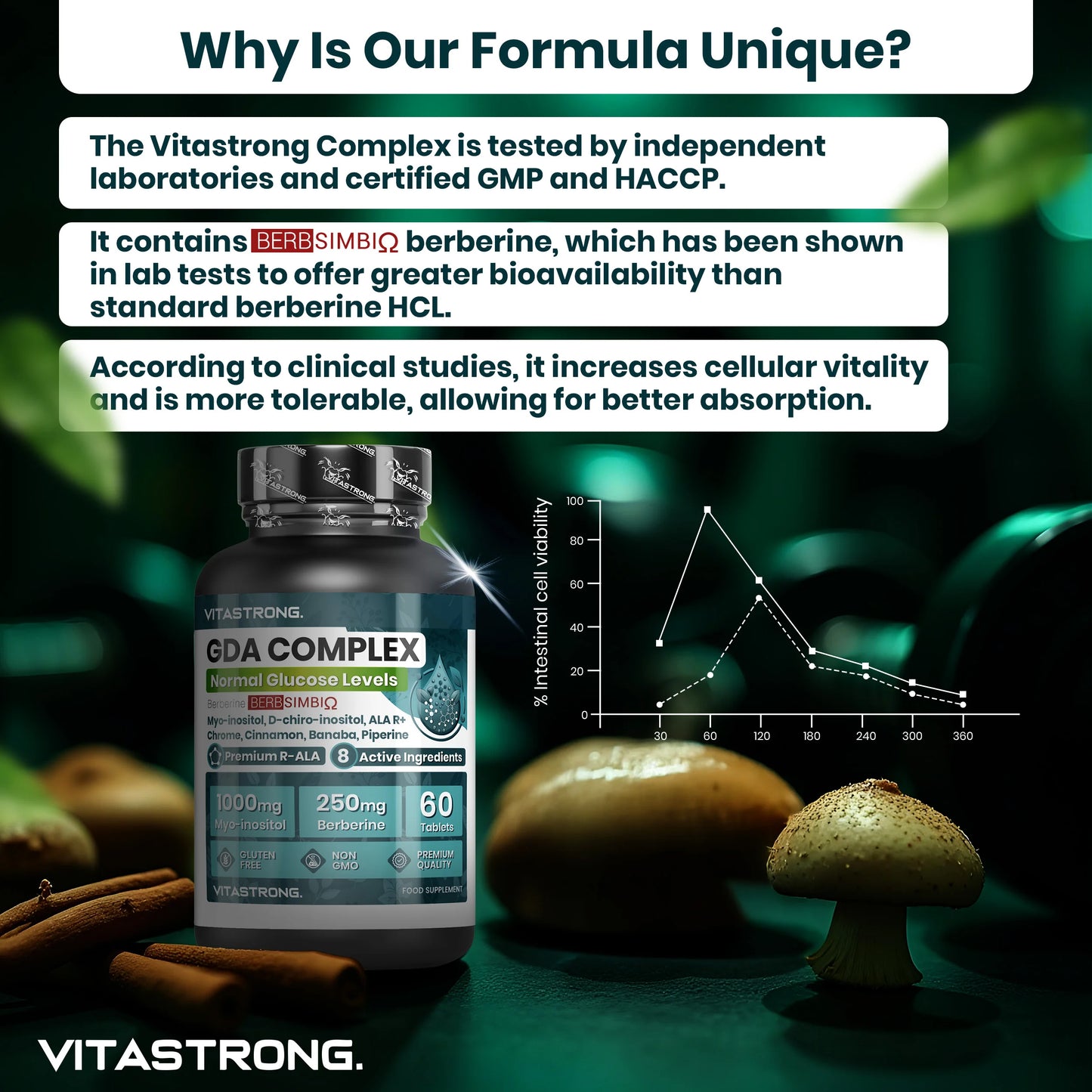 GDA Vitastrag Vegan Supplement, Lipid Complex with Berberine Berbsimb-Mi Ω 250Mg, Myo-Inositol 1000Mg, Alpha Lipoic Acid, Plant Extracts, Chromium for Normal Blood Glucose Levels, Gmo-Free