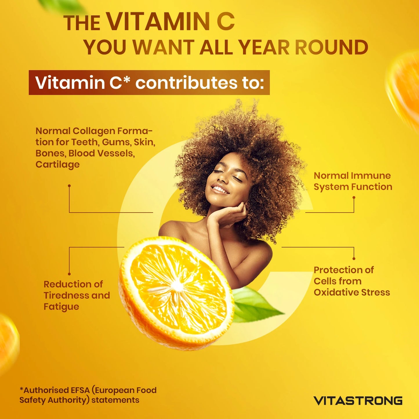 Vitamin C 1000Mg Slow Release, 200 Tablets 100% Vegan (1 per Day/6 + Months), Supplement Vitamin C Pure Ascorbic Acid for Immune System, Bones, Skin, Tiredness, Collagen Formation